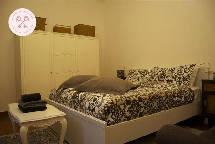 Cortile Delle Rose - Image 1