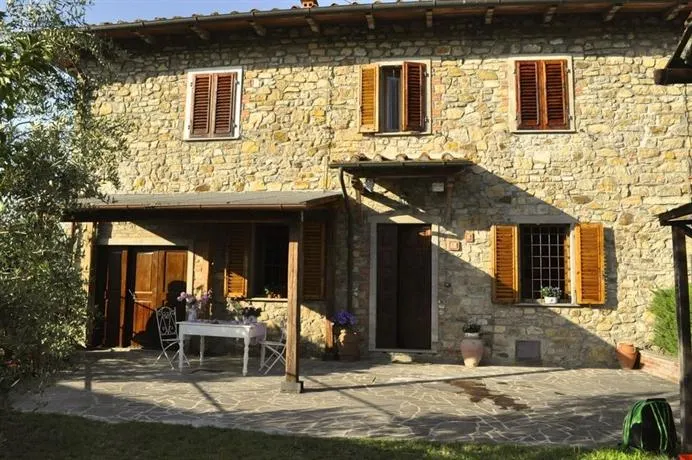 A Casa di Raffa - Image 1