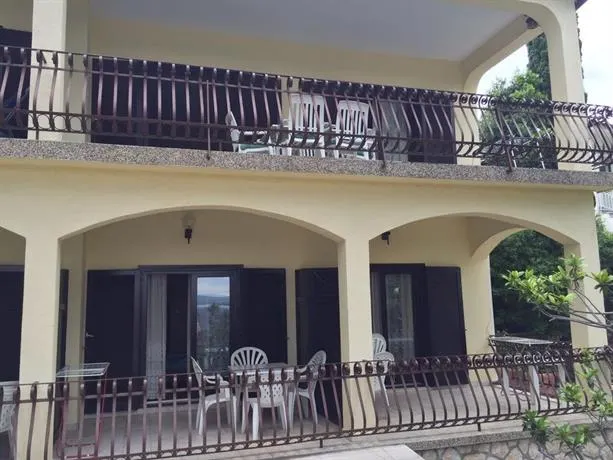 Guesthouse Galimar - Image 1