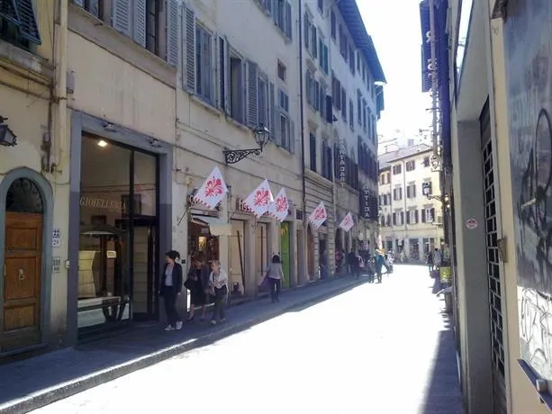 Your Home in Florence - Image 1