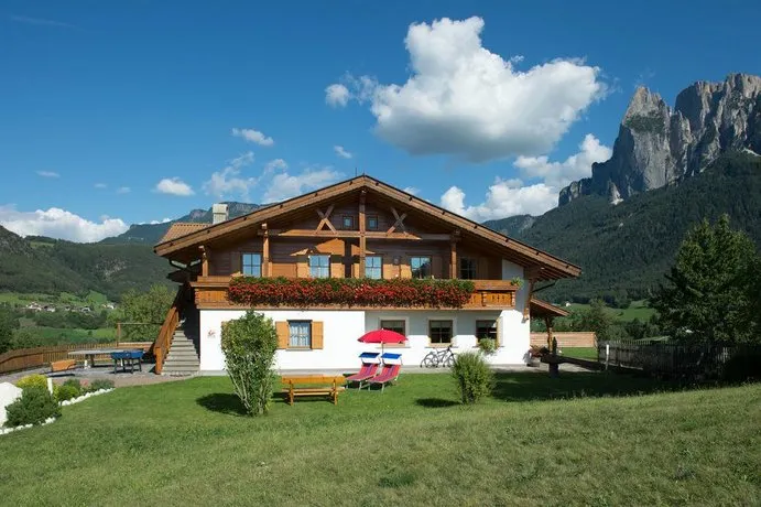 Dosserhof - Image 1