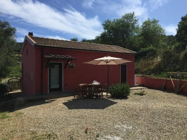 Casa Mammoletta - Image 1