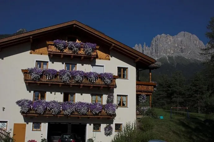 Apartments Dilln Gütl - Image 1