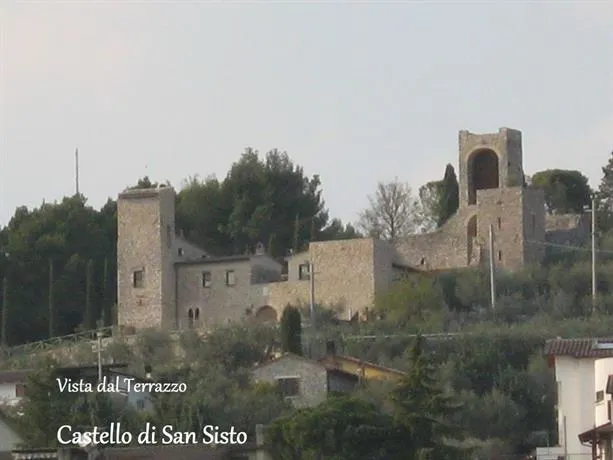 San Soste Day by Day - Image 1