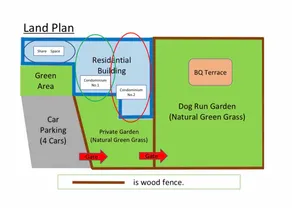 Beachside Villa for rent (1 group per day only) Up to 10 people Pets welcome 150 tsubo of natural grass BBQ - Image 4