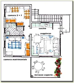 MICHELE Apartment in the countryside - Image 2