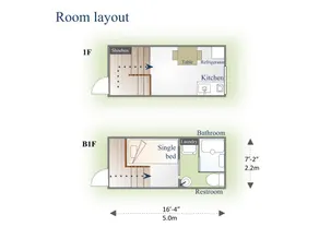 [Shibuya Station and Yoyogi Park are within walking distance] Quiet, newly built, modern apartment - Image 2