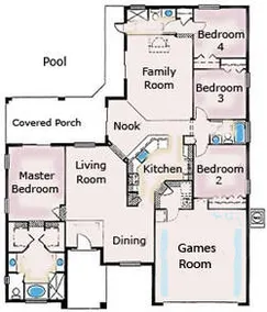 The Groves Florida Villa near Disney World - Image 5