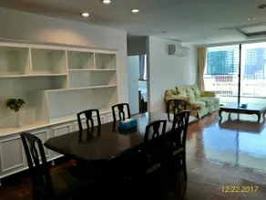 Mid Town Condo 3 bedrooms near Skytrain - Image 4