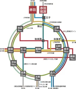 Candy House包棟100㎡直達池袋8分/上野10分/新宿13分/東京15分【家庭團體最合適】 - Image 5