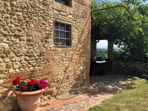 Casa di Romano, La Piazzetta - Image 4