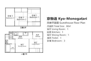 [Kyoto] Kyoto Station Toji, Manga House, Whole House for Rent, Quiet and Comfortable, Convenience Store 4 Minutes + Bus 2 Minutes - Image 4