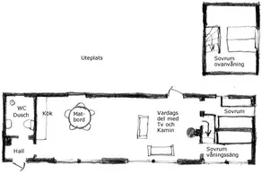 Nature forward Gotlandic farmhouse ”Hönshuset” - Image 4