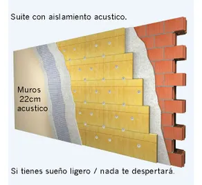 Suite 5 Bosques del Lago (Lake Forests), - Image 4