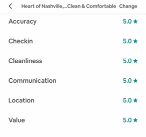 Heart of Nashville • King Bed, Near Broadway - Image 4
