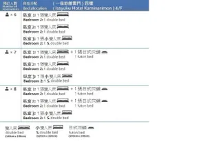 四樓舒適三房二廁二浴室 4th 3 bedrooms 2 bathrooms with toilet - Image 5
