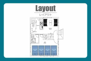 In good locations, 20 minutes from Osaka station. - Image 4
