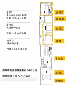 Rooms for 4-8 people, [YiYi. HomestayB&B] - Image 2