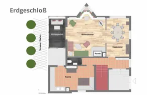 exclusive holiday-villa underneath Neuschwanstein - Image 2