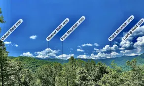 Magical Mtn Views/Hot Tub/Hiking/Fishing/NOC 5 min - Image 4