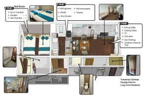Biei & Furano Base｜Free Parking｜Family Friendly - Image 2