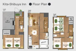 9 min walk from Hatagaya station, convenient transportation from Haneda Airport, one building for rent. - Image 5