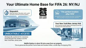 3BR Brownstone near Subway & Columbia Uni, FIFA - Image 4