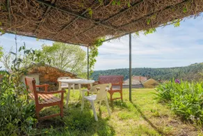Chabannes Malbosc Rental - Image 4