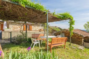 Chabannes Malbosc Rental - Image 5