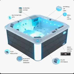 Twin Tide@hottub, Ev charger, Ac, Firepit, Grill - Image 2