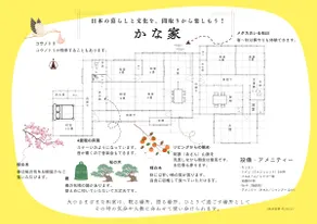 ”Travel as if you were living there” Entire old private house for rent ~ Kana House ~ - Image 2