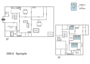 [SUMA] Private House for 9, Ocean View & Sauna - Image 2