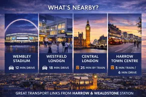 London Modern 2Bed 2Bath Flat with Parking Fast WiFi Sleeps 6 - Image 3