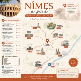 AIR CONDITIONING - Right in the heart of the city - Arènes within walking distance - Image 4