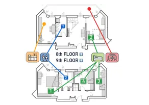 StayEasy Sesia5 - 4 Bedrooms Penthouse, 2 baths - Image 4