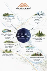 Mustang Mountain | Luxe Views + Lake Access - Image 3