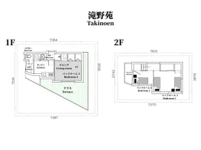 [7:00 IN/19:00 OUT] Ikebukuro Prince Akabane Station Free Pickup Terrace House Station 10 Minutes Ueno Station 12 Minutes Maximum 7 People - Image 4