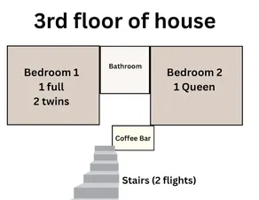 Two bedrooms near NYC and EWR - Image 5
