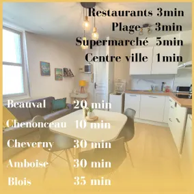 *T2*City center*near Beauval*Fiber*. - Image 3