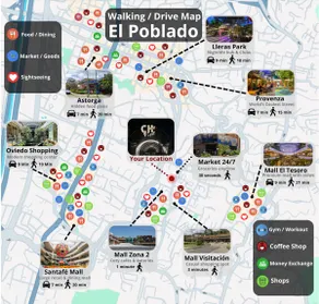 Loft 15 mins walk to Provenza•Poblado•308 - Image 4