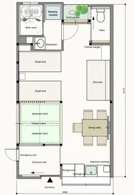 Max 5 people, Renovated Japanese Traditional House - Image 3