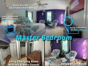 The Electric SmartHome - Image 5