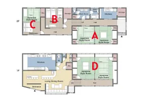 Stay in a Real Sushi House/Entire Home for 16/Ueda - Image 3