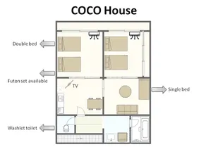 COCO House STAR is about 7 minutes walk from Hakata Station - Image 2
