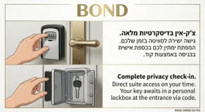 Bond Classic Suite - Image 3