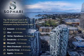 1BR | Rooftop, Gym, Pool | Bellevue | Sophari A - Image 4