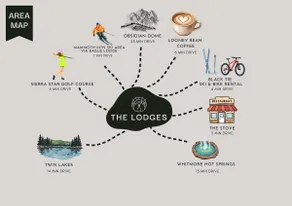 The Lodges by 8th Hole | Year-Round Fun - Image 4