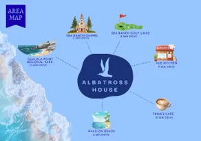 Albatross House | Ocean View | Hot Tub | Sleeps 6 - Image 4