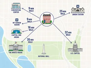Historic-7BR/4.5BA-Walk to DC Sights + Parking - Image 5