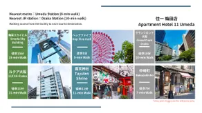 Umeda/Hankyu/Whity/2bed/JR/subway/USJ/Kyoto/Hep5. - Image 5
